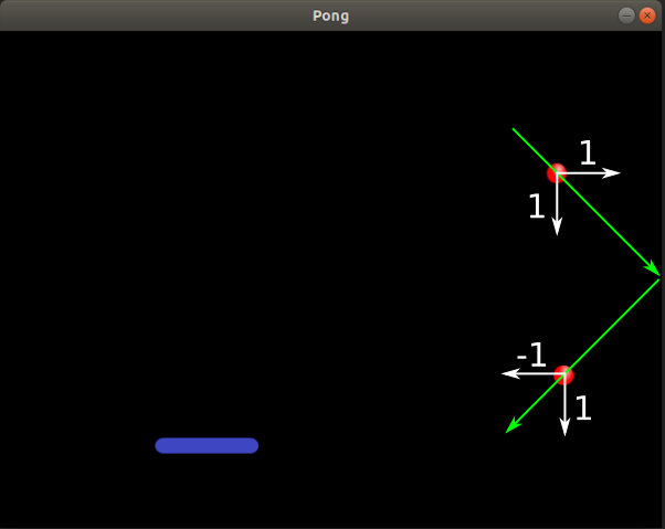 Controlling the ball bounce in Pygame